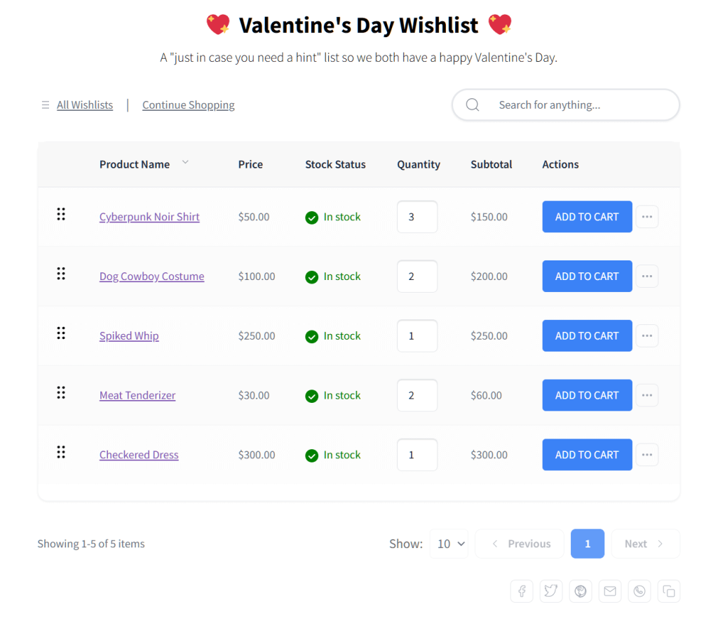 Valentine's Day wishlist webpage displaying five in-stock gift items with prices, quantities, subtotals, and blue 'Add to Cart' buttons.