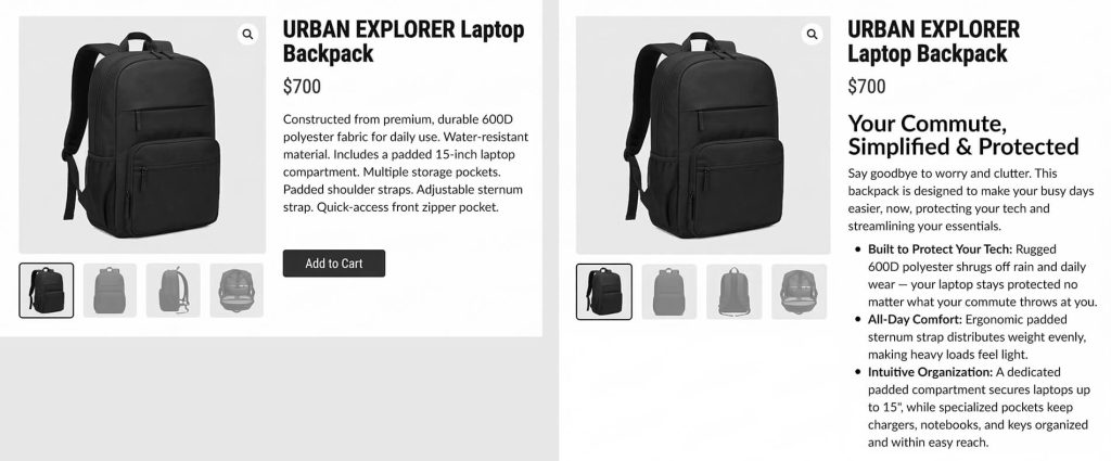 Before and after comparison of a WooCommerce product page showing a feature-heavy text wall versus an optimized, benefit-driven description.
