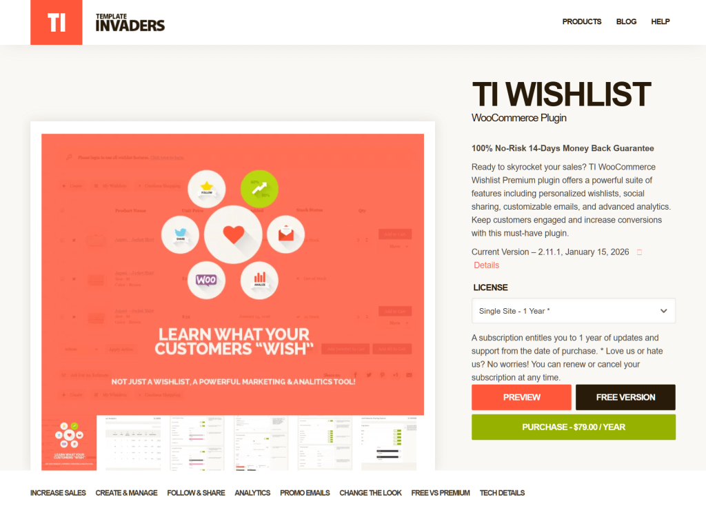 Screenshot of a product page for TI Wishlist plugin, showing an orange promotional graphic, feature description, pricing, and purchase buttons.
