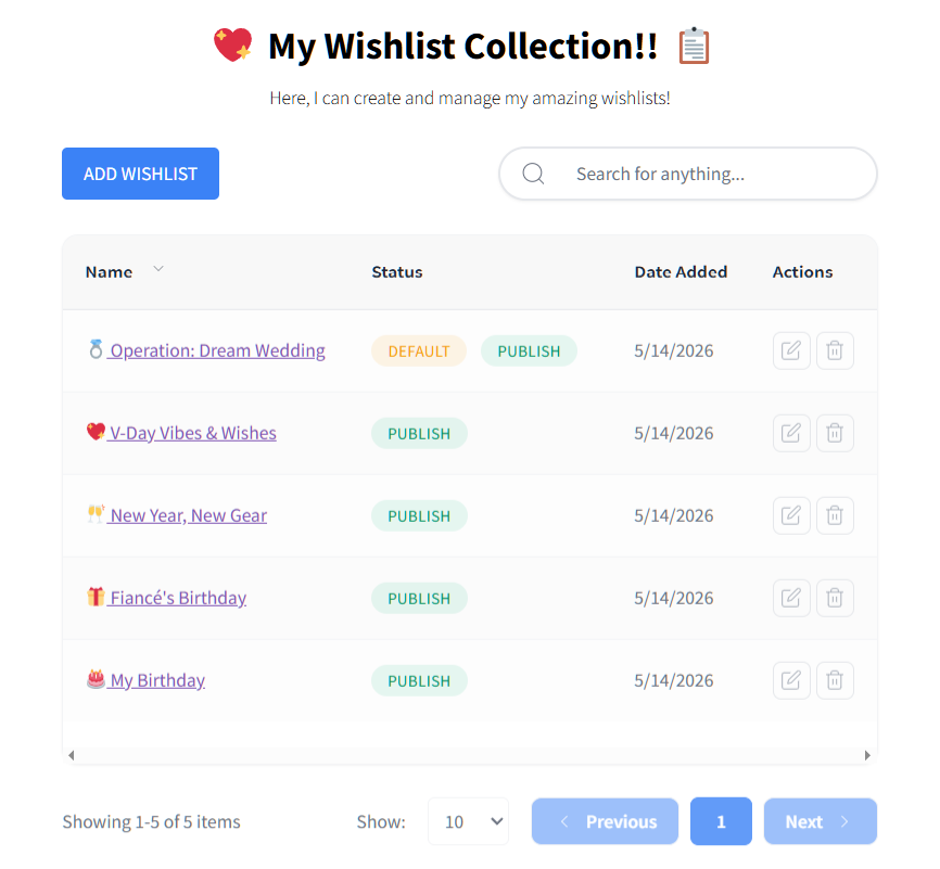 my-wishlist-page-multiple-wishlists-wishlist-collection-special-events - Store Owner Tips Wishlist management dashboard with five lists, status pills, added date, and edit/delete icons; Add Wishlist button visible.