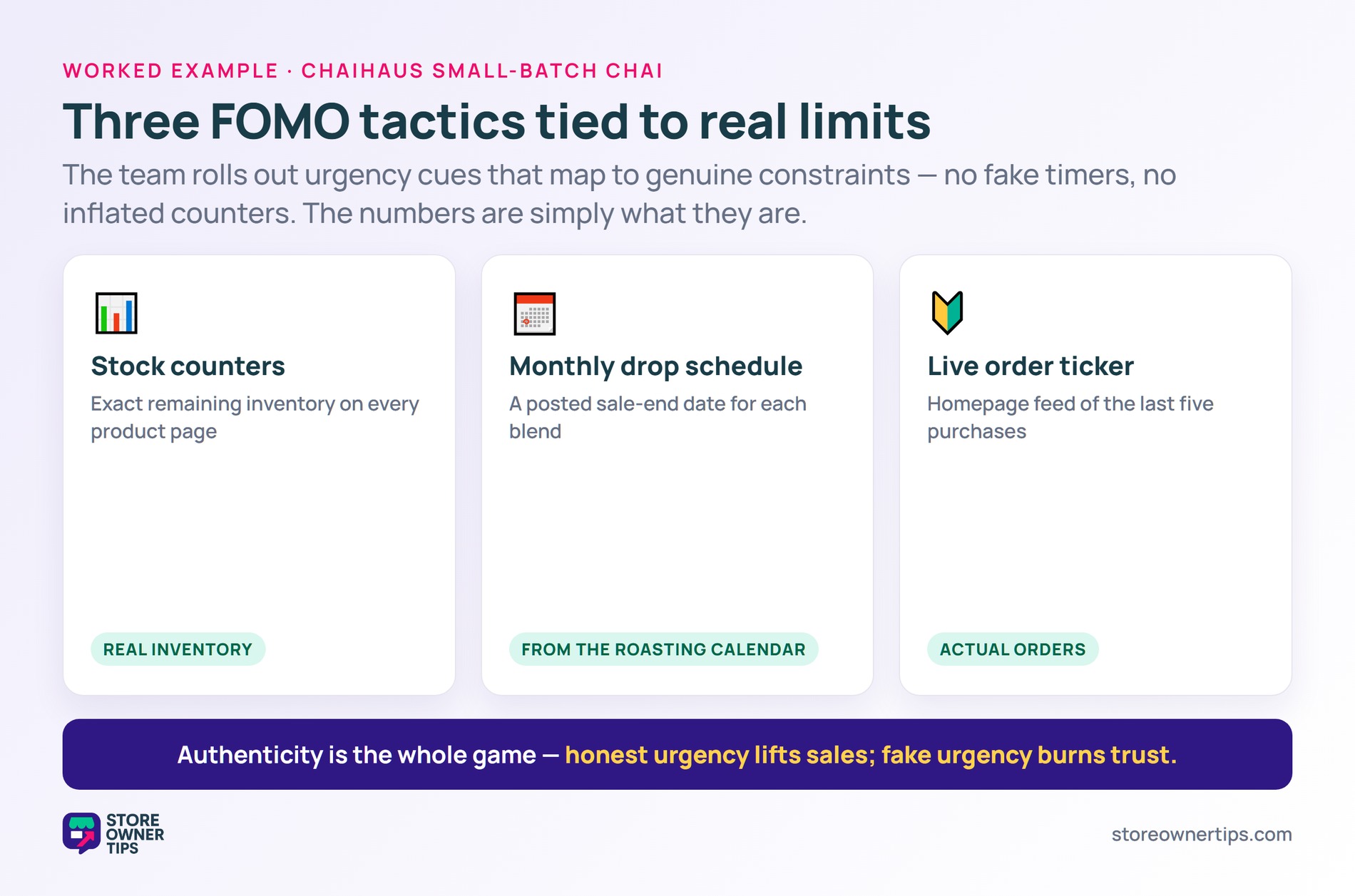 ChaiHaus honest FOMO rollout - Store Owner Tips Three FOMO tactics tied to real constraints - stock counters, monthly drop schedule, live order ticker