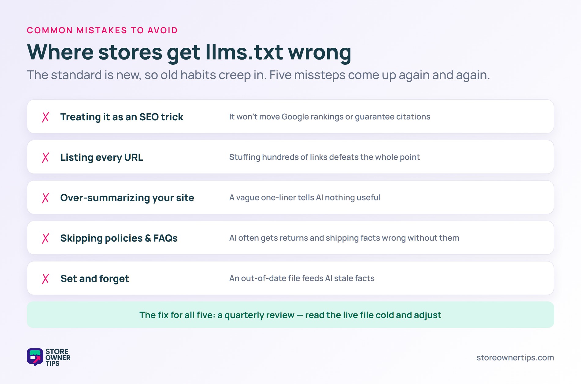 Five mistakes - treating it as SEO, listing every URL, over-summarizing, skipping policies, and set-and-forget