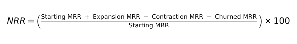 net-revenue-retention-formula-01 - Store Owner Tips Net Revenue Retention formula: (Starting MRR plus Expansion MRR minus Contraction MRR minus Churned MRR) divided by Starting MRR times 100