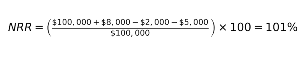 net-revenue-retention-formula-02 - Store Owner Tips NRR example: ((0,000 plus ,000 minus ,000 minus ,000) divided by 0,000) times 100 = 101%