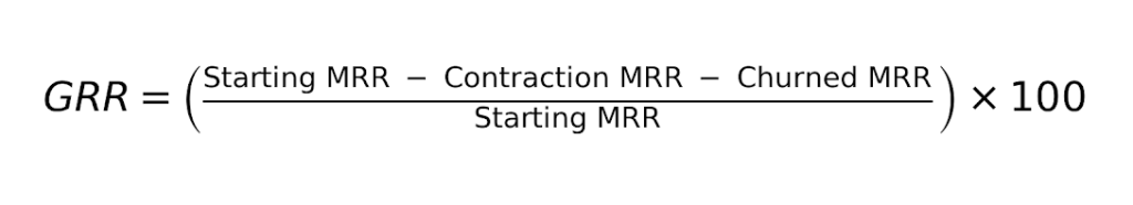 net-revenue-retention-formula-03 - Store Owner Tips Gross Revenue Retention formula: ((Starting MRR minus Contraction MRR minus Churned MRR) divided by Starting MRR) times 100