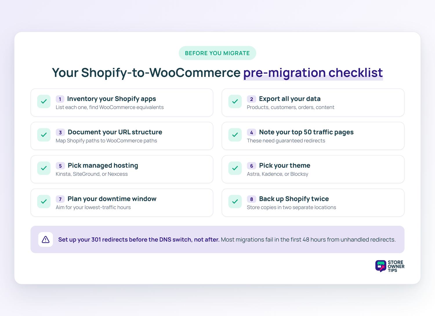 Store Owner Tips infographic listing an eight-point pre-migration checklist for moving from Shopify to WooCommerce, with a callout to set up 301 redirects before the DNS switch.