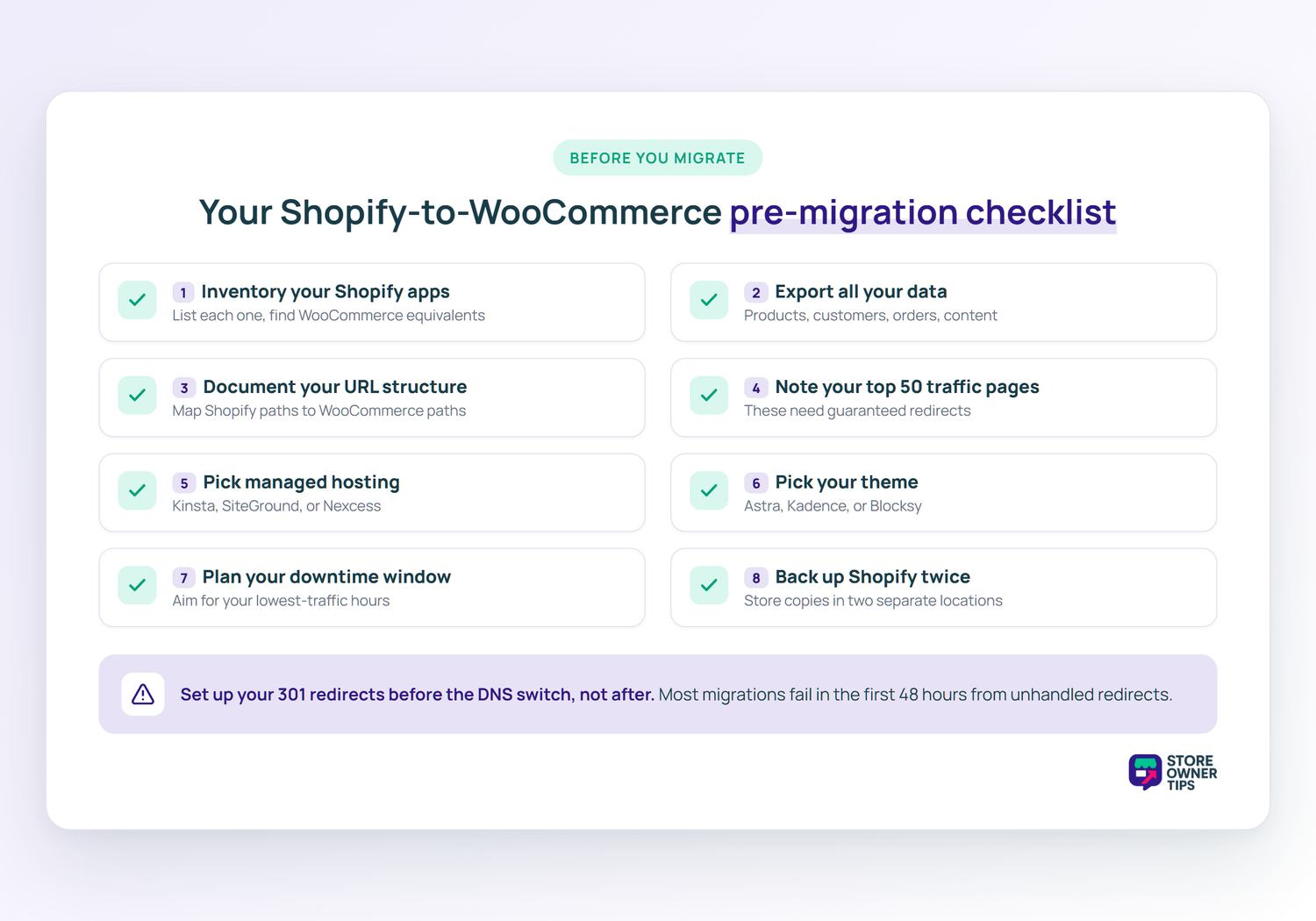 Shopify to WooCommerce pre-migration checklist - Store Owner Tips Store Owner Tips infographic listing an eight-point pre-migration checklist for moving from Shopify to WooCommerce, with a callout to set up 301 redirects before the DNS switch.