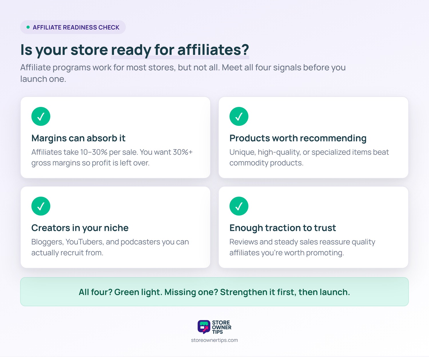 Readiness checklist for a WooCommerce affiliate program with four qualifying signals