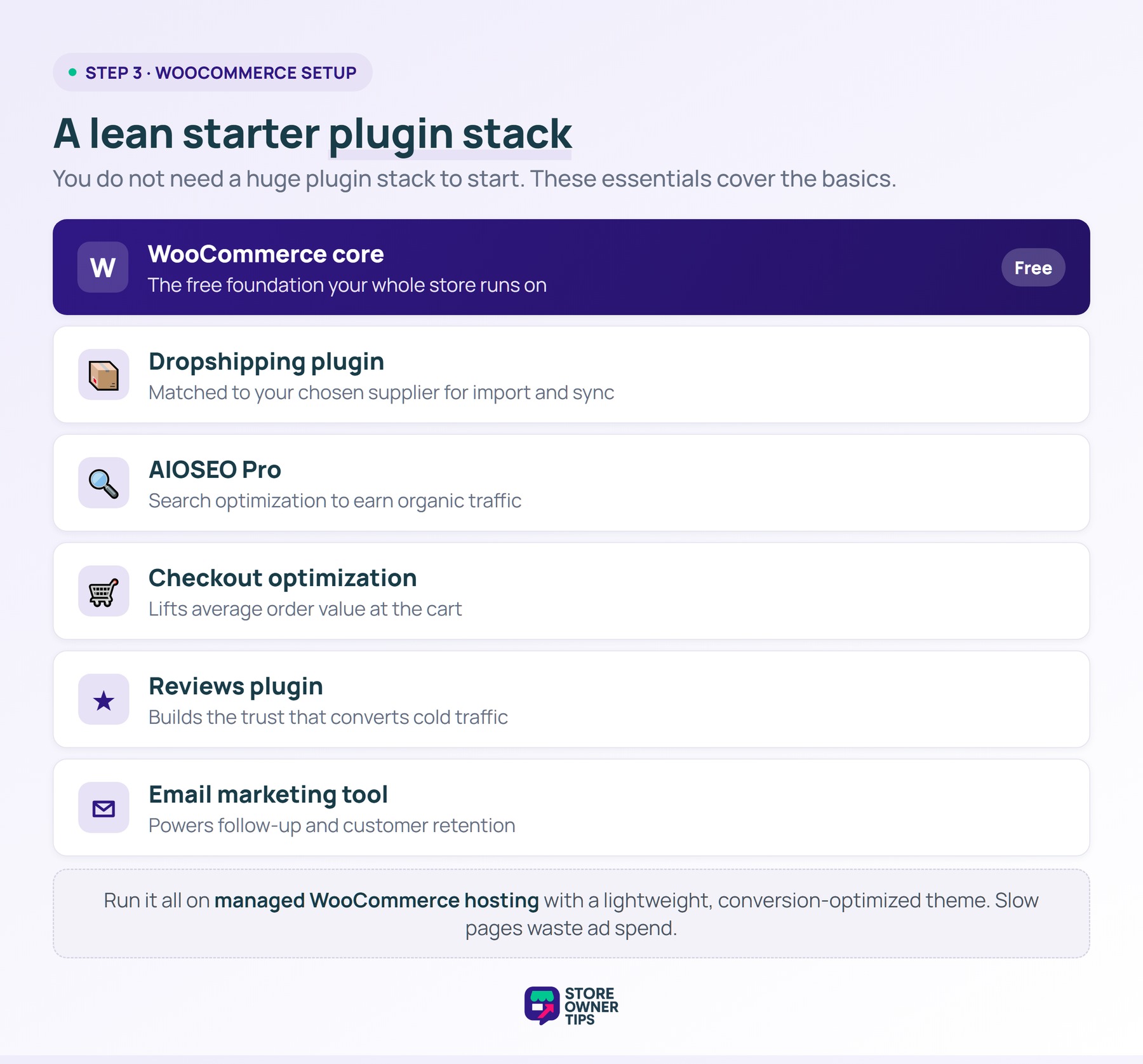 Layered diagram of a starter WooCommerce dropshipping plugin stack